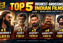 Jailer 2 Ranks Second Among India's Highest Grossing Films of 2026