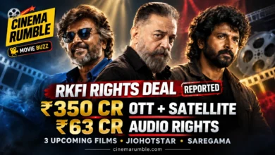 Kamal Haasan’s RKFI ₹350 Crore Rights Deal Reported for Three Films